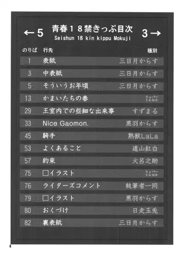 Seishun 18kin Kippu Fhentai - Page 3