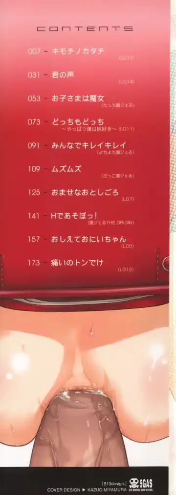 [Mizu] Shiricon - Hipsoul Fhentai - Page 3