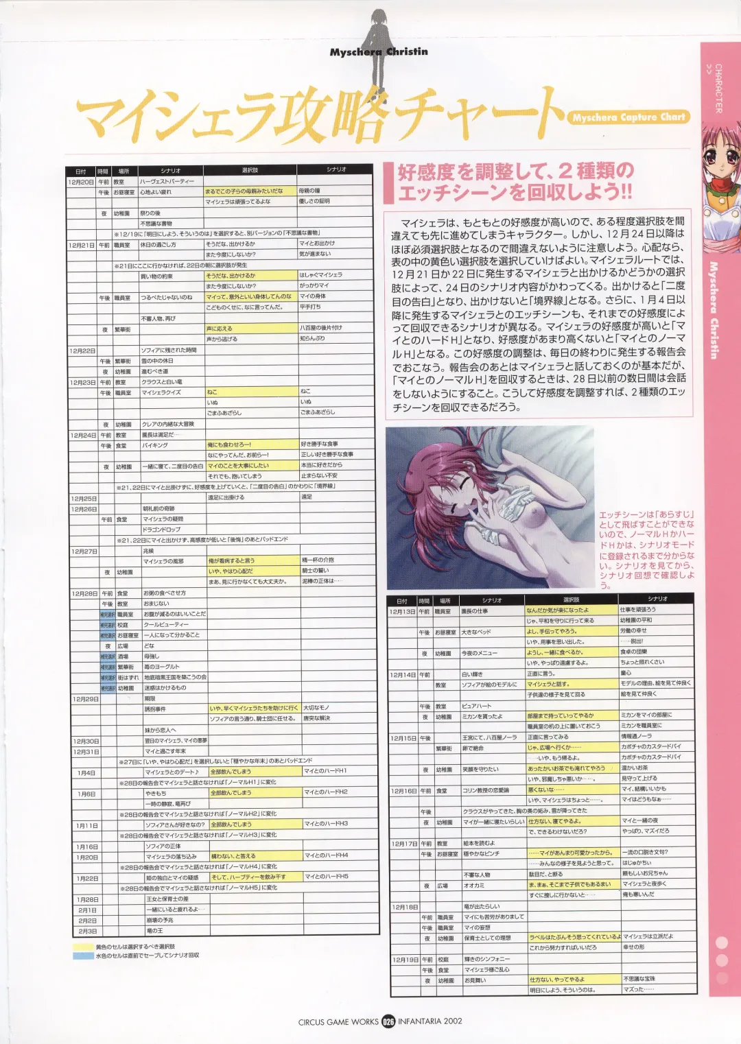 Infantaria ～インファンタリア～ 設定原画集 Fhentai - Page 32