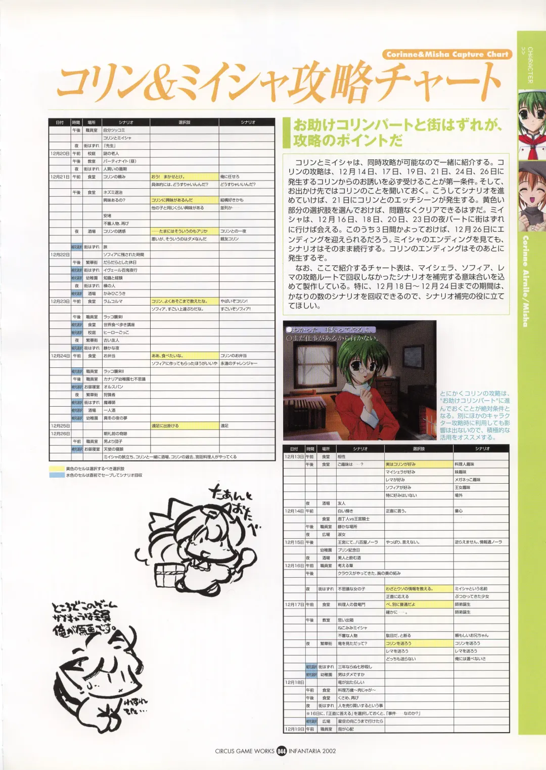 Infantaria ～インファンタリア～ 設定原画集 Fhentai - Page 50