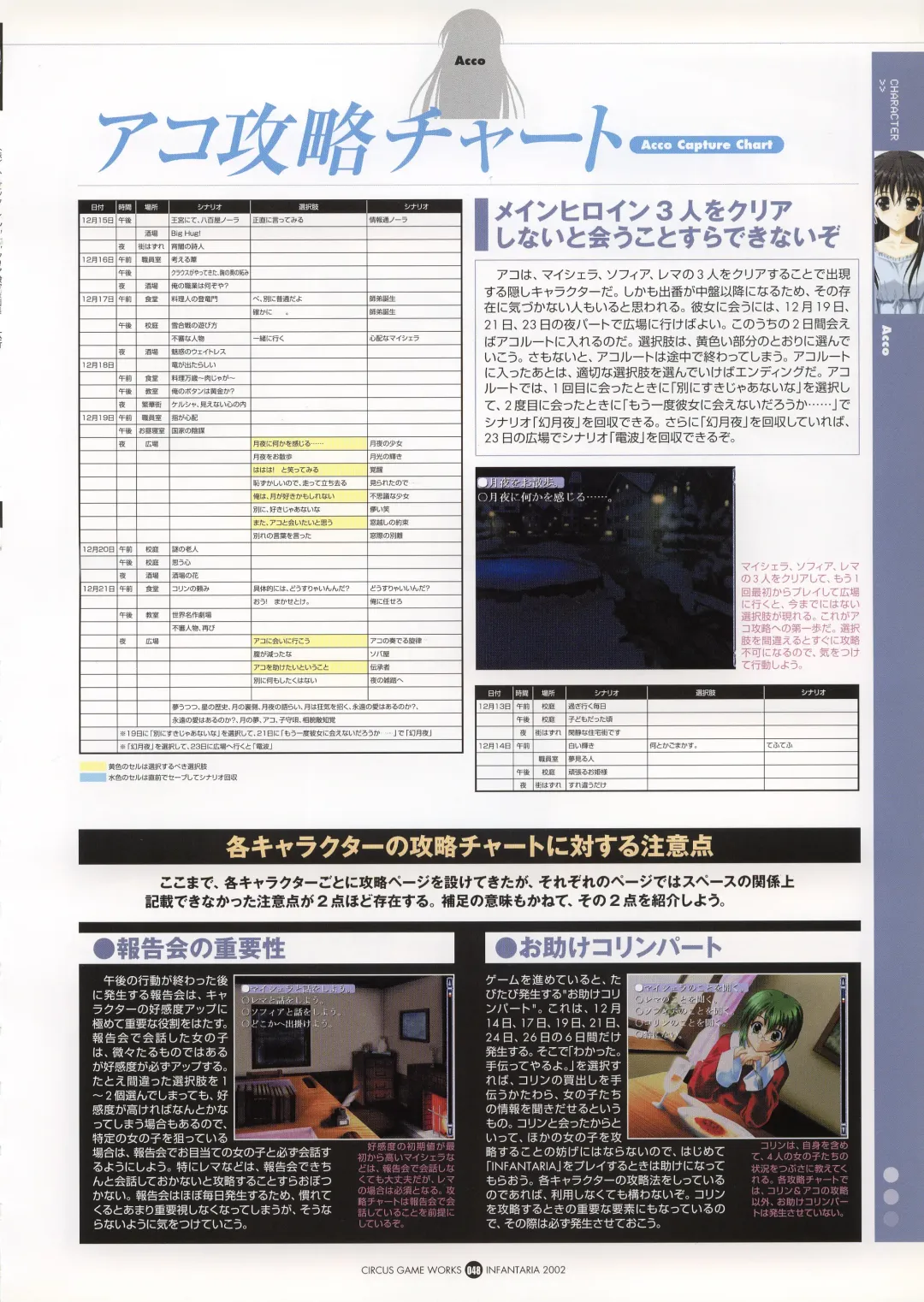 Infantaria ～インファンタリア～ 設定原画集 Fhentai - Page 54