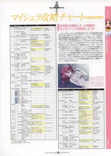 Infantaria ～インファンタリア～ 設定原画集 Fhentai - Page 32