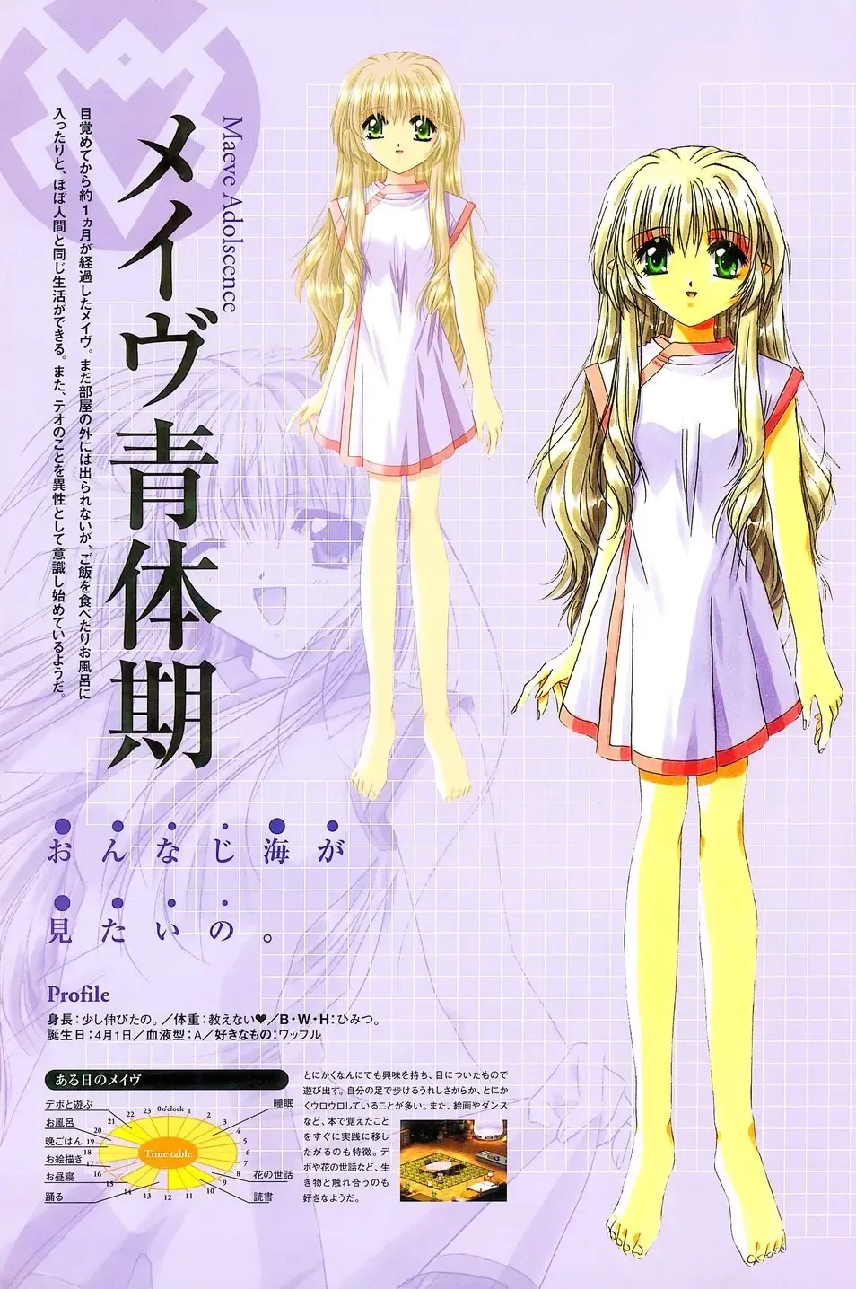 [Yamamoto Kazue] My Fair Angel Visual Fanbook Fhentai - Page 18