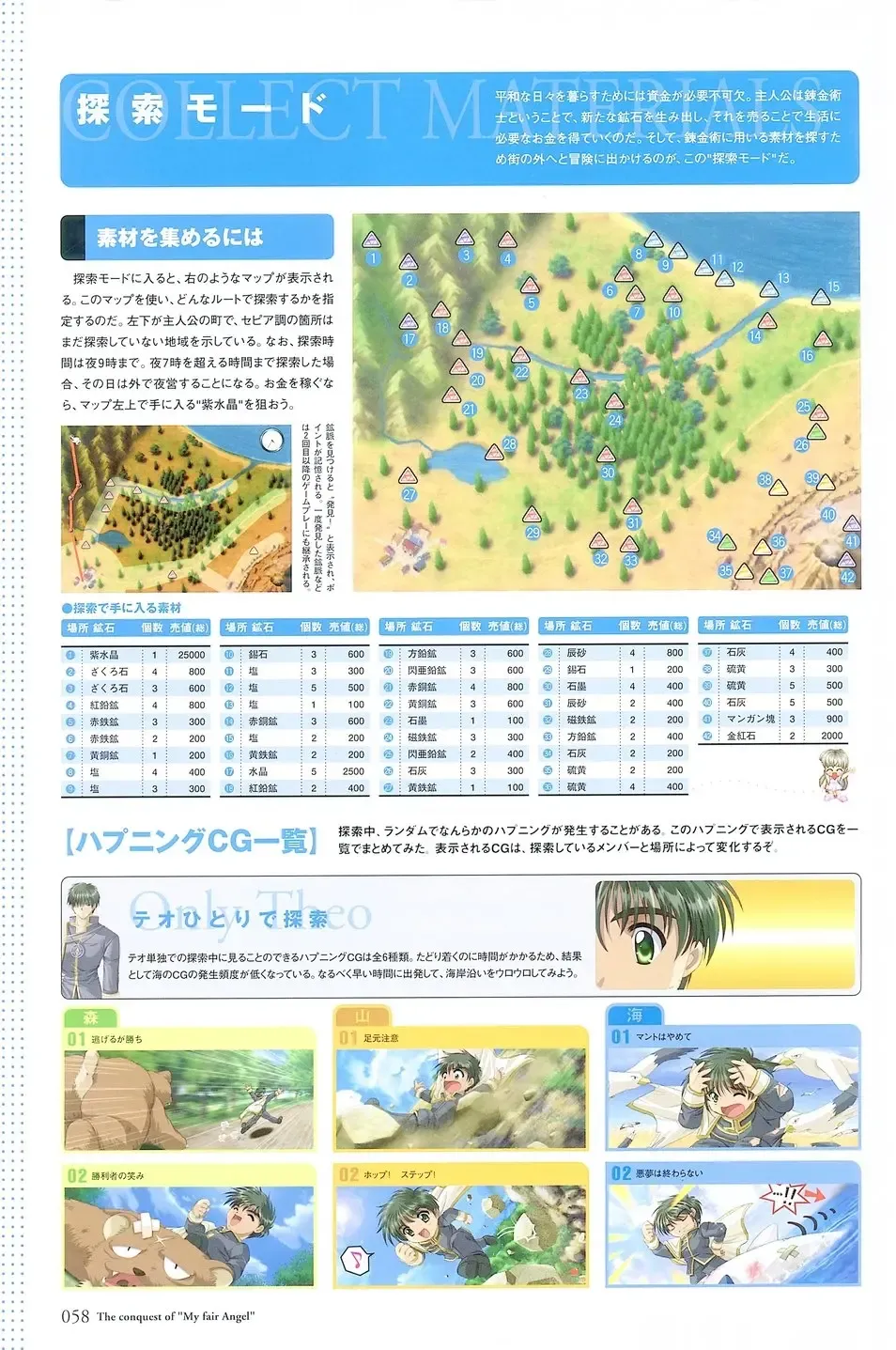 [Yamamoto Kazue] My Fair Angel Visual Fanbook Fhentai - Page 61