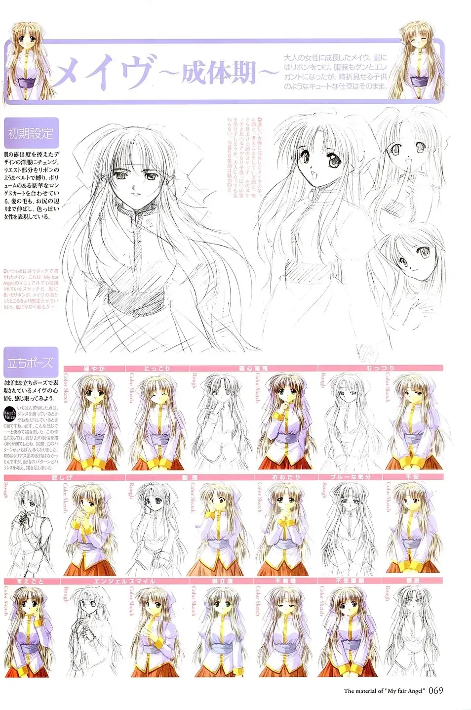 [Yamamoto Kazue] My Fair Angel Visual Fanbook Fhentai - Page 72