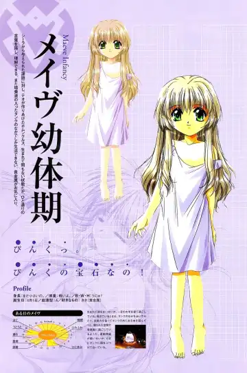 [Yamamoto Kazue] My Fair Angel Visual Fanbook Fhentai - Page 16