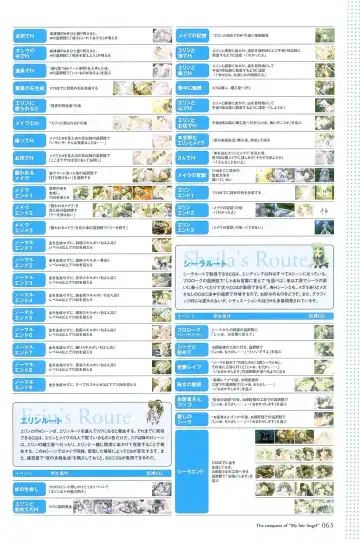 [Yamamoto Kazue] My Fair Angel Visual Fanbook Fhentai - Page 66