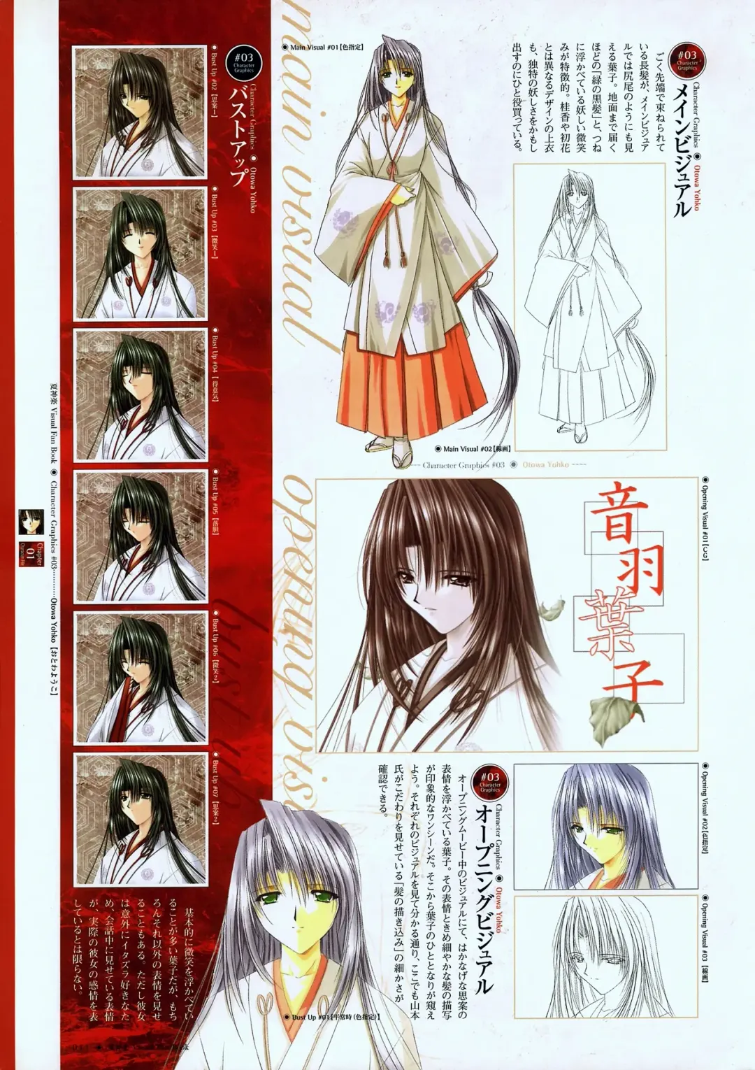 [Yamamoto Kazue] Natsukagura Visual FanBook Fhentai - Page 12