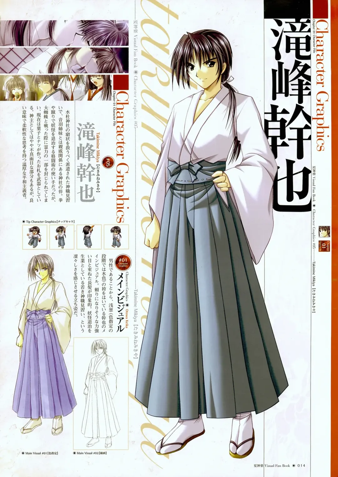 [Yamamoto Kazue] Natsukagura Visual FanBook Fhentai - Page 15