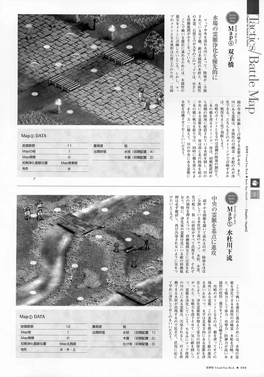 [Yamamoto Kazue] Natsukagura Visual FanBook Fhentai - Page 88