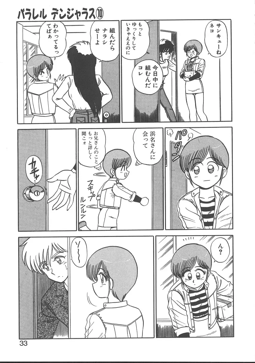 [Shinkuukan] Parallel Dangerous - Bousou Hen Fhentai - Page 36