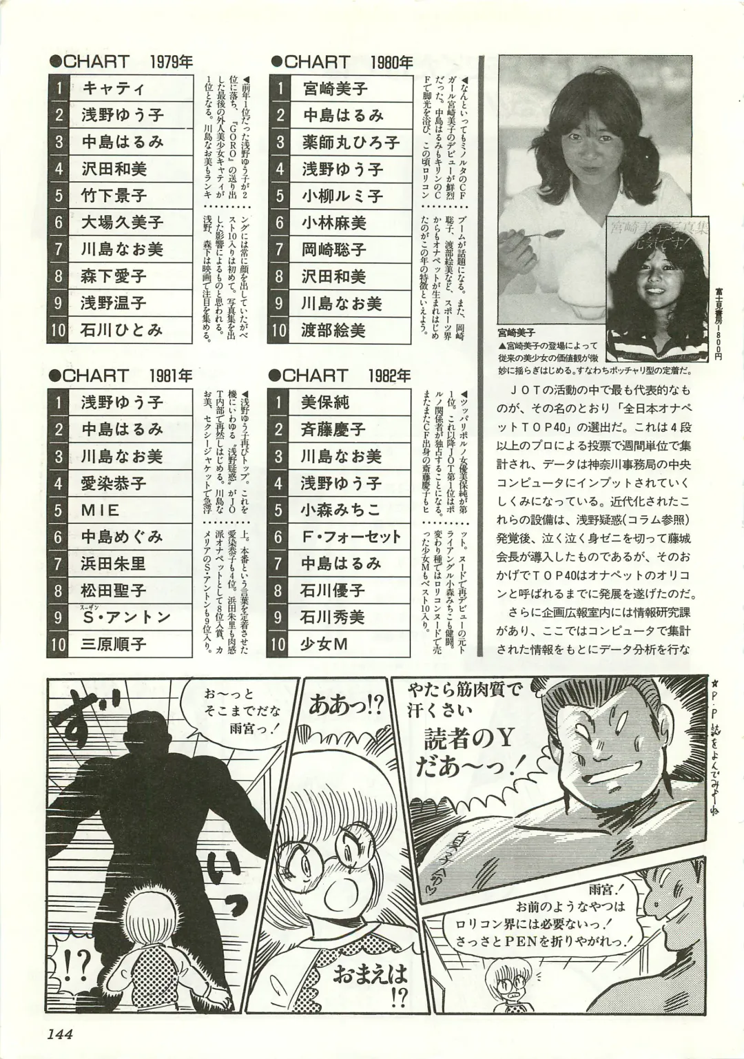 Chotto H na Fukubukuro Fhentai - Page 144