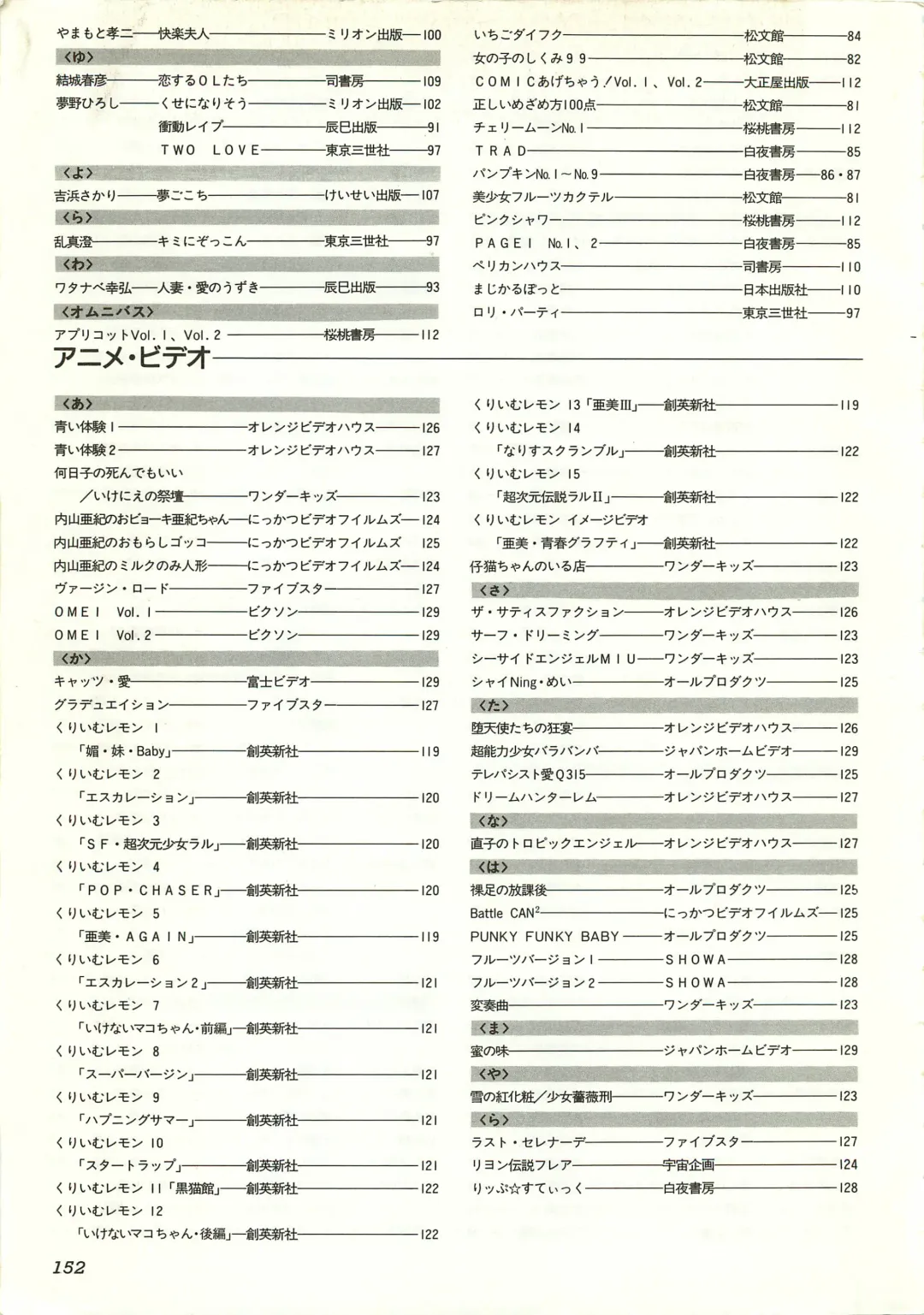 Chotto H na Fukubukuro Fhentai - Page 152