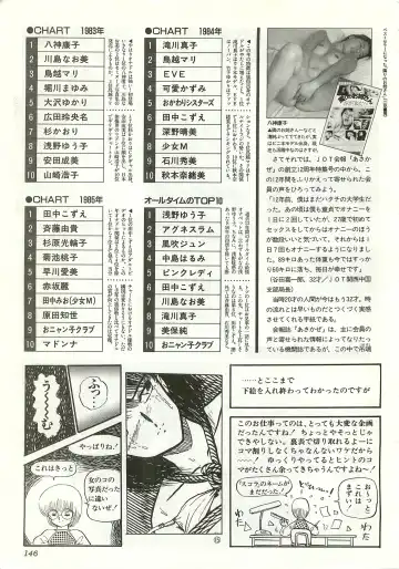 Chotto H na Fukubukuro Fhentai - Page 146