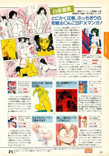 Chotto H na Fukubukuro Fhentai - Page 85