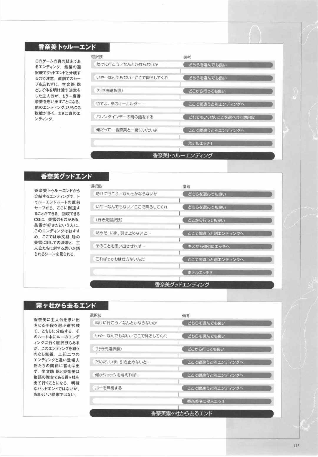 [Tony Taka] After…／After…-Sweet Kiss-二作品原画集 Fhentai - Page 117