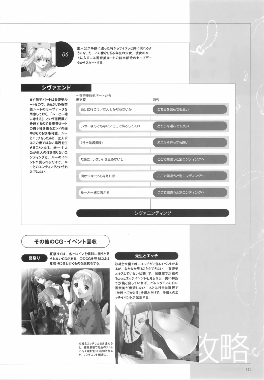 [Tony Taka] After…／After…-Sweet Kiss-二作品原画集 Fhentai - Page 123