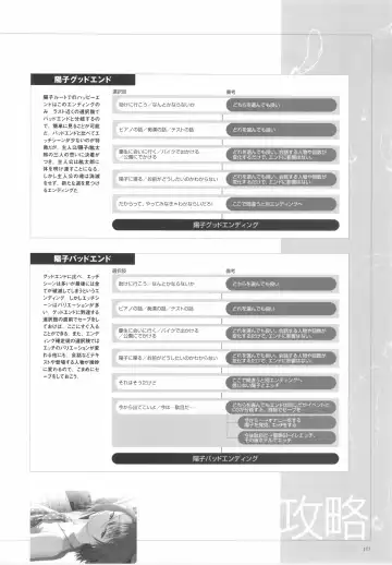 [Tony Taka] After…／After…-Sweet Kiss-二作品原画集 Fhentai - Page 119