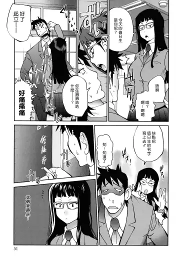 [Kotoyoshi Yumisuke] Naked Party Fhentai - Page 48