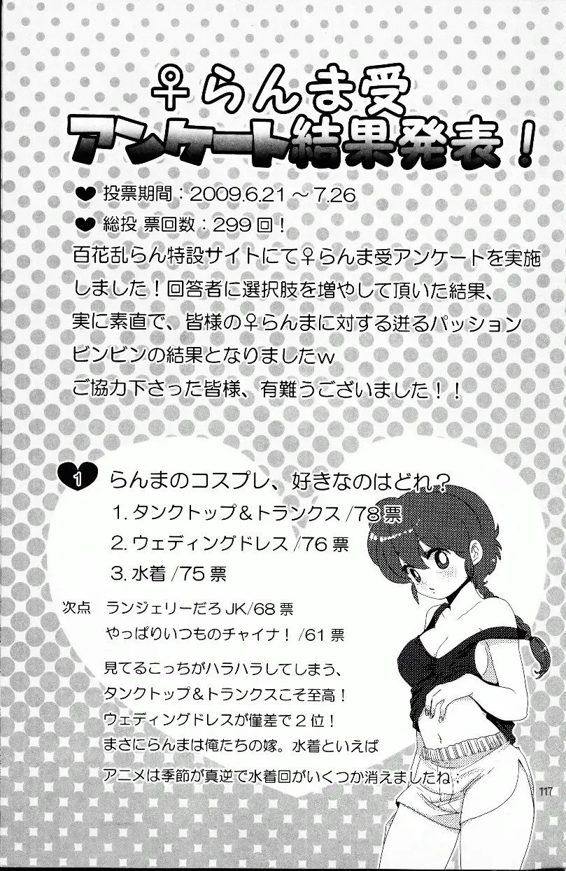 [Fujisawa - Hoshino Lala] Hyakka Ran Ran Fhentai - Page 115