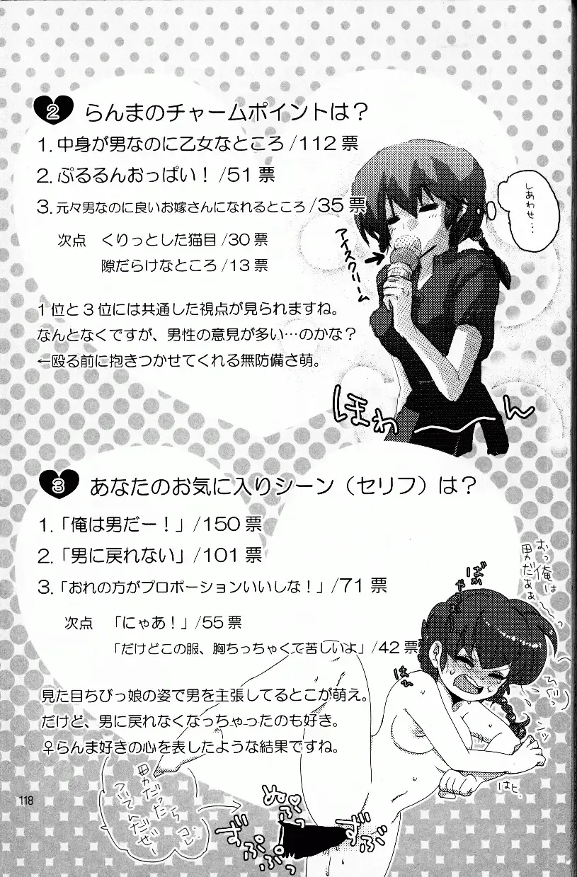 [Fujisawa - Hoshino Lala] Hyakka Ran Ran Fhentai - Page 116