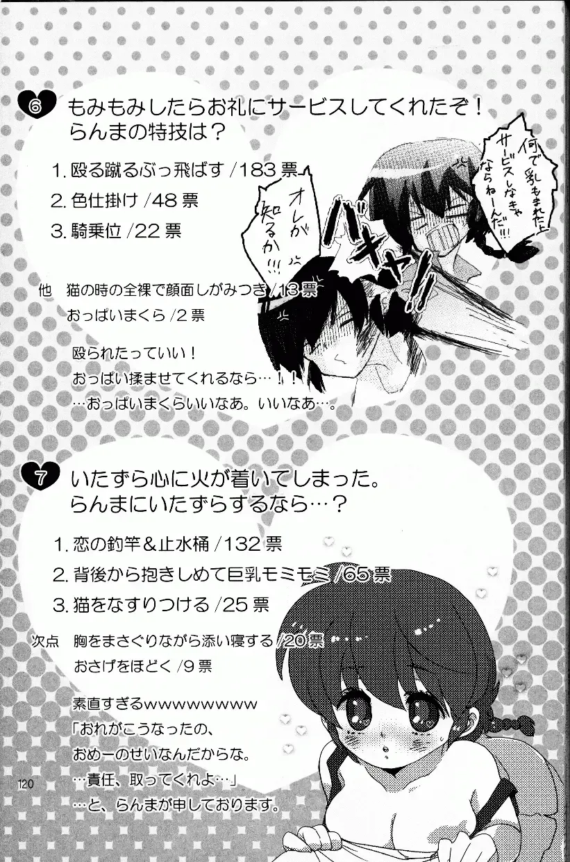 [Fujisawa - Hoshino Lala] Hyakka Ran Ran Fhentai - Page 118