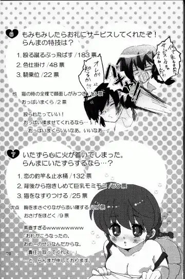 [Fujisawa - Hoshino Lala] Hyakka Ran Ran Fhentai - Page 118