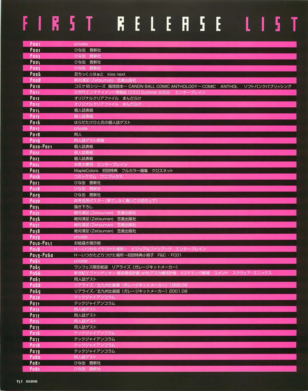 [E Equals Mc2] Meganeko E=mc2 illustrations Fhentai - Page 144