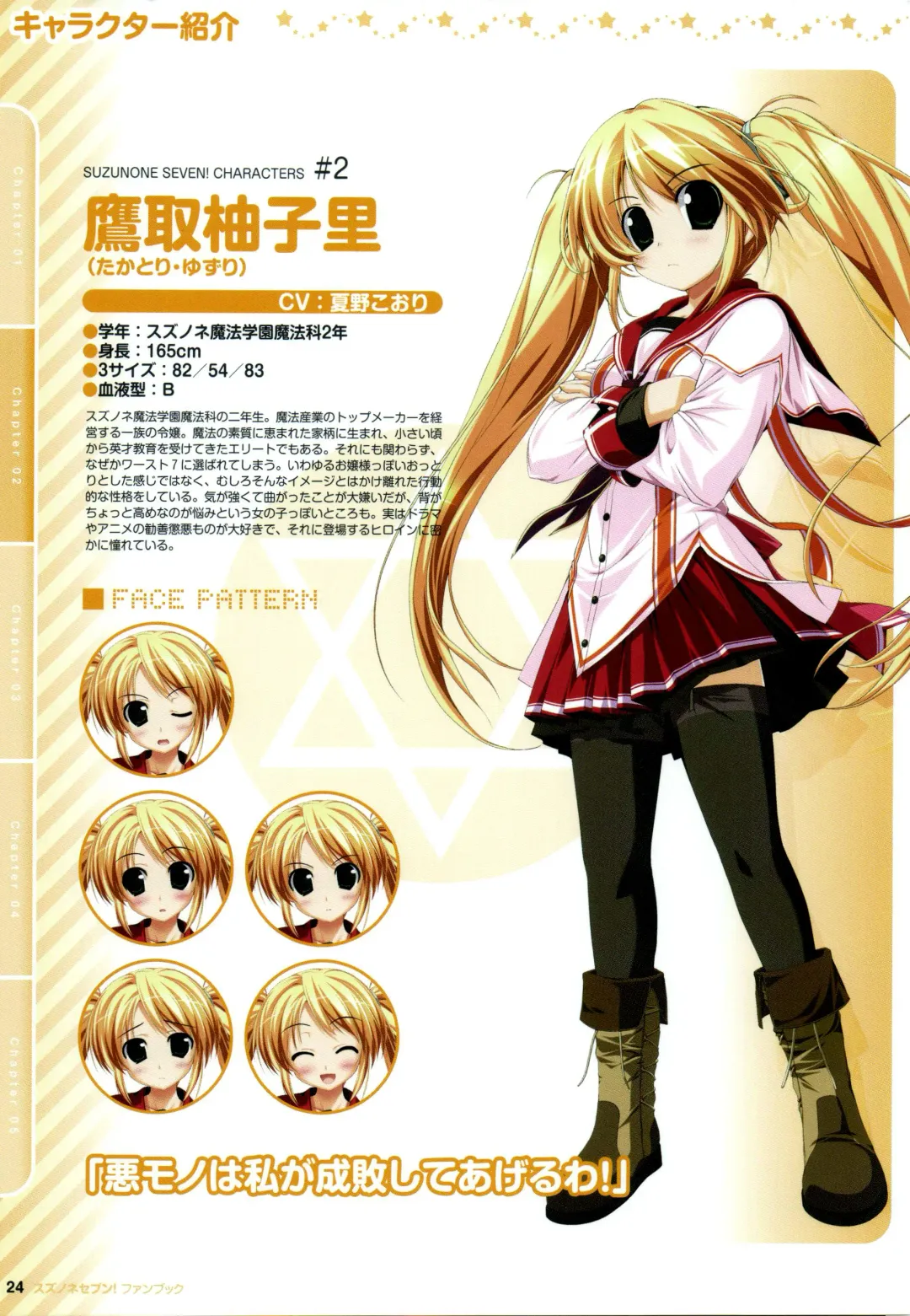 [Oshiki Hitoshi] Suzunone Seven! Fanbook Fhentai - Page 26