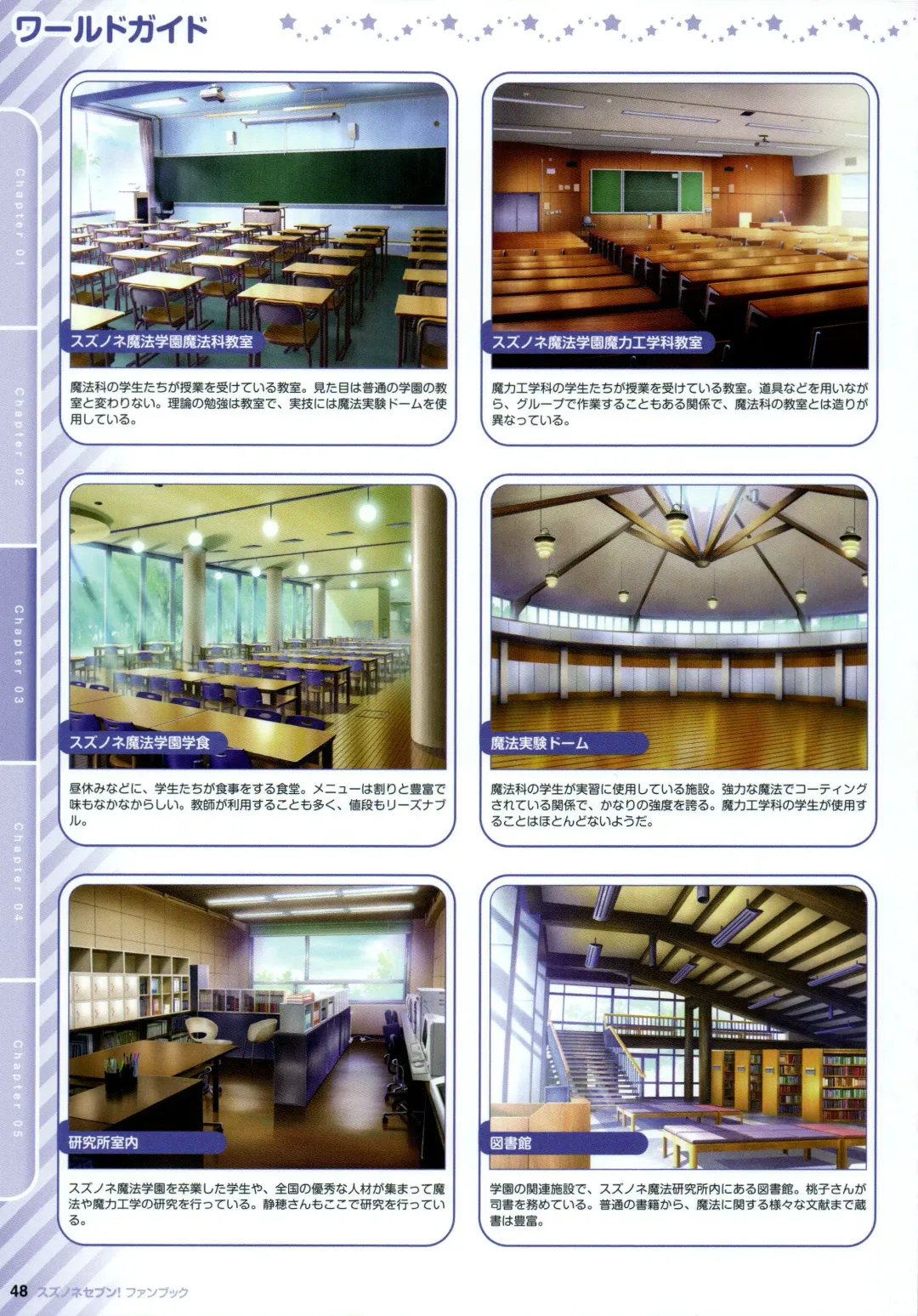 [Oshiki Hitoshi] Suzunone Seven! Fanbook Fhentai - Page 51