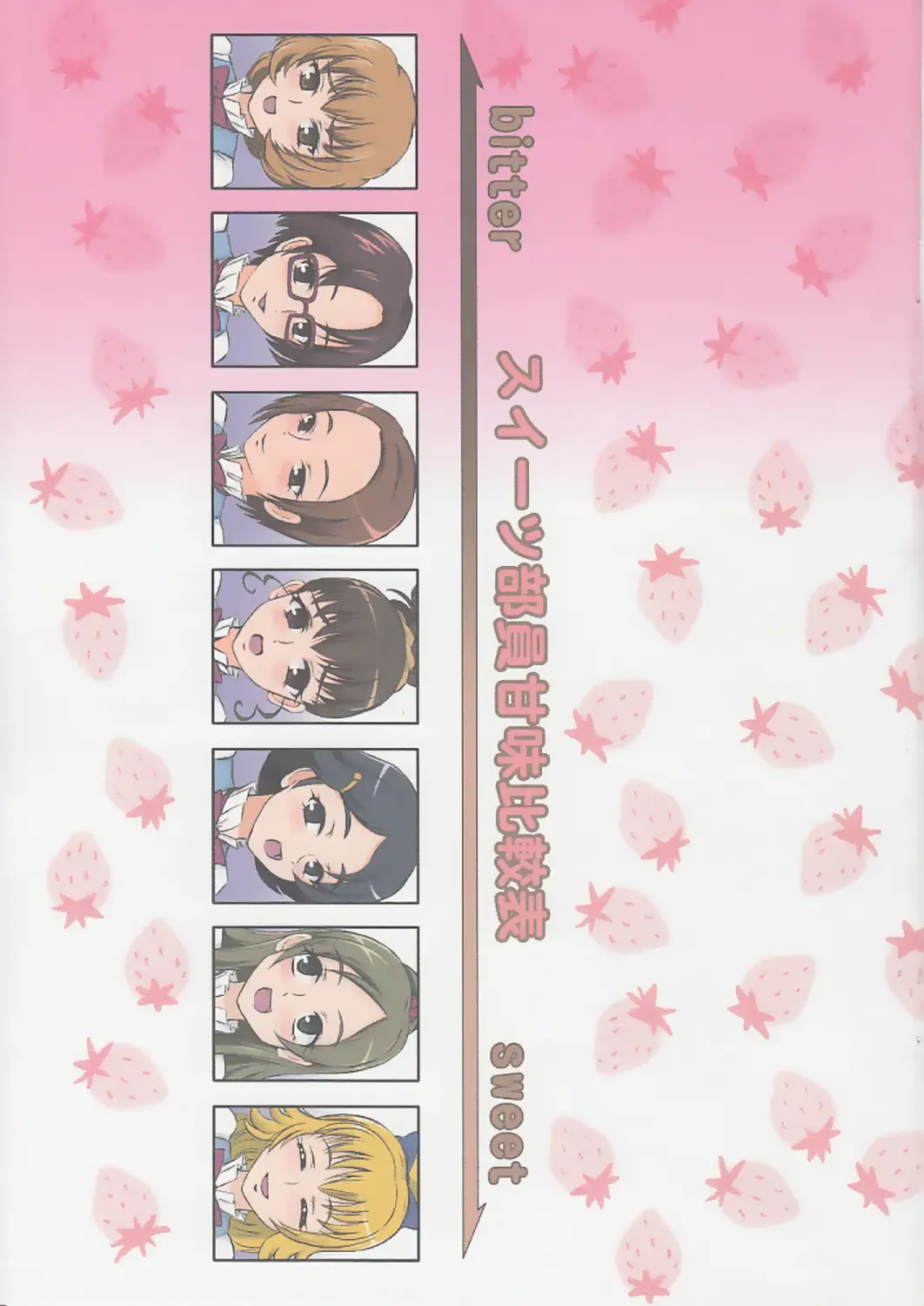 [Matsutaka Zon] Sweets' Hime no Himitsu Recipe Fhentai - Page 22