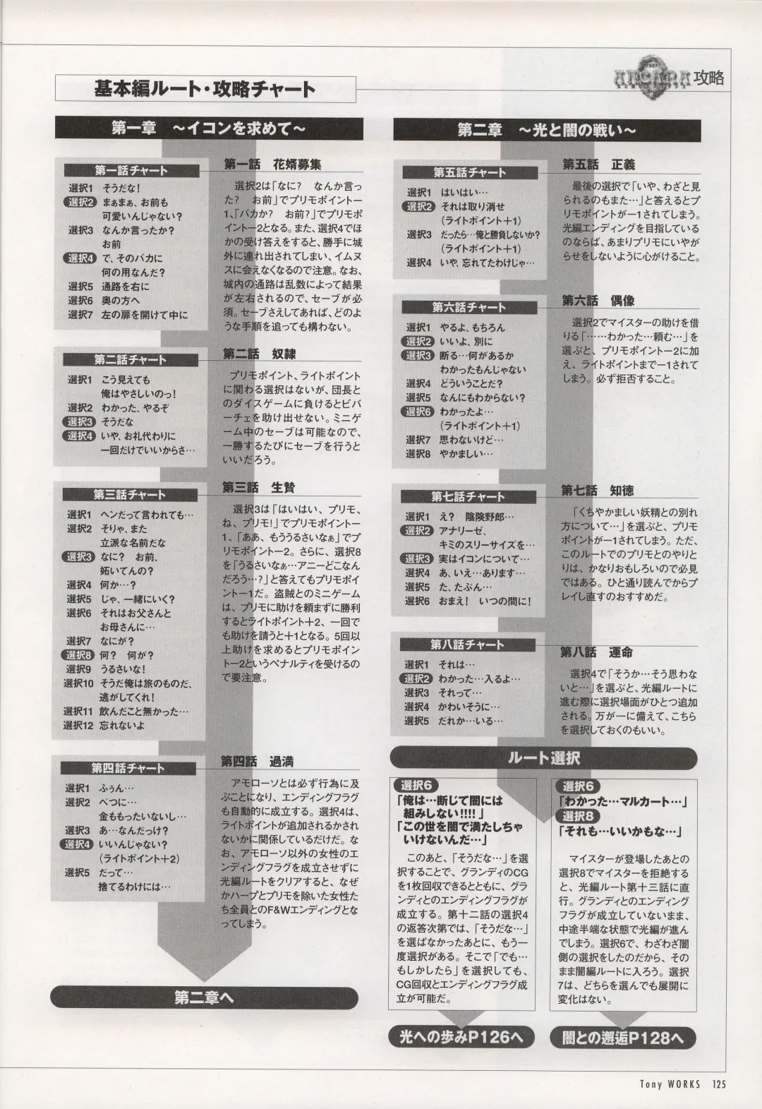 [Tony Taka] Tony WORKS Mitama ~Shinobi~ / ARCANA ~Hikari to Yami no Ekstasis~ Nisakuhin Gengashuu Fhentai - Page 130