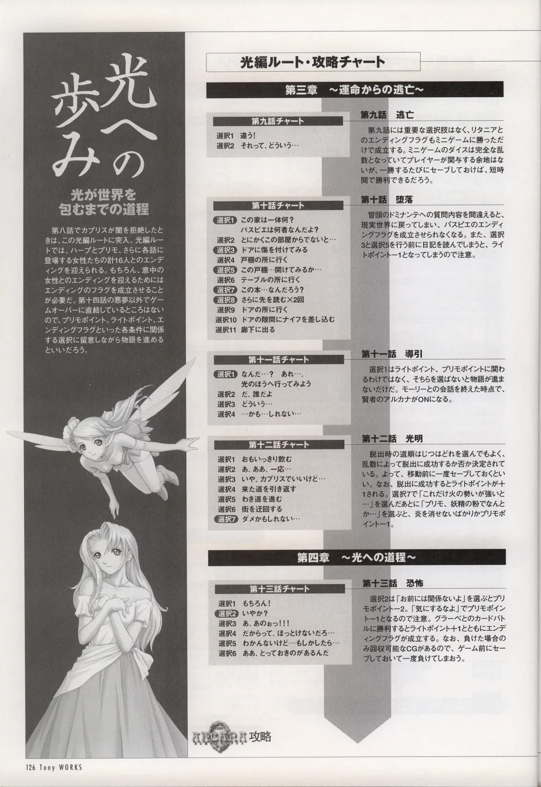[Tony Taka] Tony WORKS Mitama ~Shinobi~ / ARCANA ~Hikari to Yami no Ekstasis~ Nisakuhin Gengashuu Fhentai - Page 131
