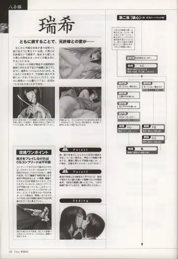 [Tony Taka] Tony WORKS Mitama ~Shinobi~ / ARCANA ~Hikari to Yami no Ekstasis~ Nisakuhin Gengashuu Fhentai - Page 117