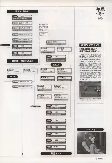 [Tony Taka] Tony WORKS Mitama ~Shinobi~ / ARCANA ~Hikari to Yami no Ekstasis~ Nisakuhin Gengashuu Fhentai - Page 122