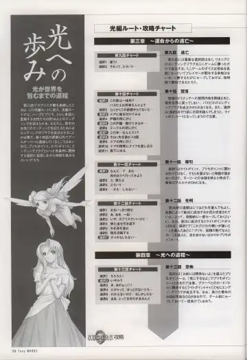 [Tony Taka] Tony WORKS Mitama ~Shinobi~ / ARCANA ~Hikari to Yami no Ekstasis~ Nisakuhin Gengashuu Fhentai - Page 131