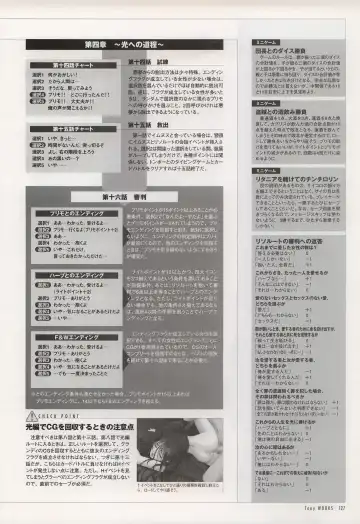 [Tony Taka] Tony WORKS Mitama ~Shinobi~ / ARCANA ~Hikari to Yami no Ekstasis~ Nisakuhin Gengashuu Fhentai - Page 132