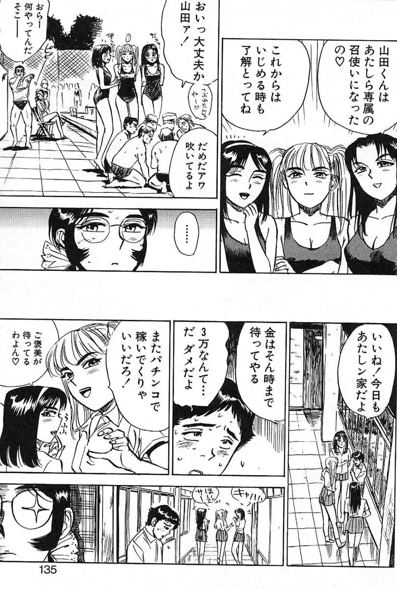 [Momoyama Jirou] SEX Drifter Fhentai - Page 135