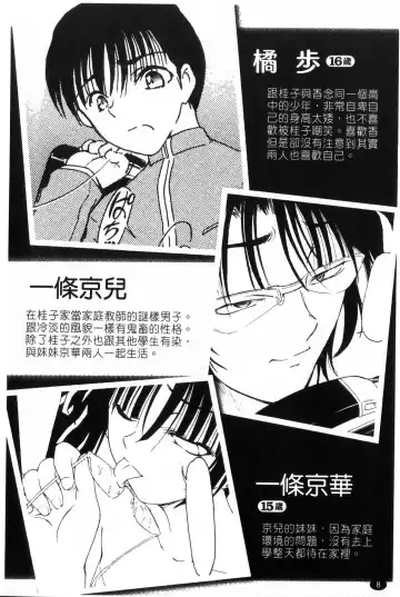 [Fujimiya Hiroshi] Ayatori | 絢鳥 Fhentai - Page 10