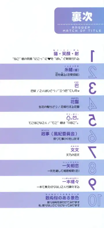 [Ikeda Sakura] Muni Chichi Fhentai - Page 4