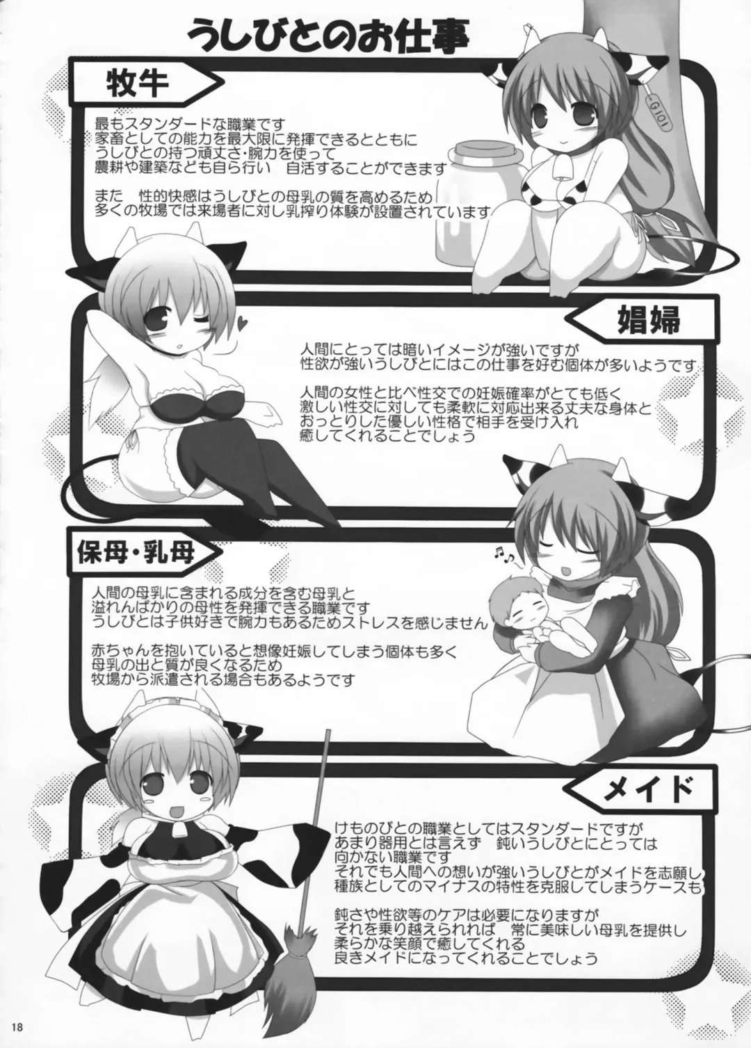 [Mimisuke - Yace] MILKY DAYS Fhentai - Page 18