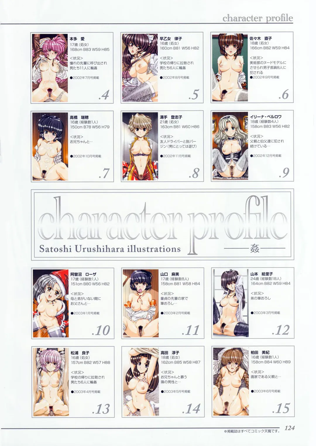 [Urushihara Satoshi] Kan (decensored) Fhentai - Page 128