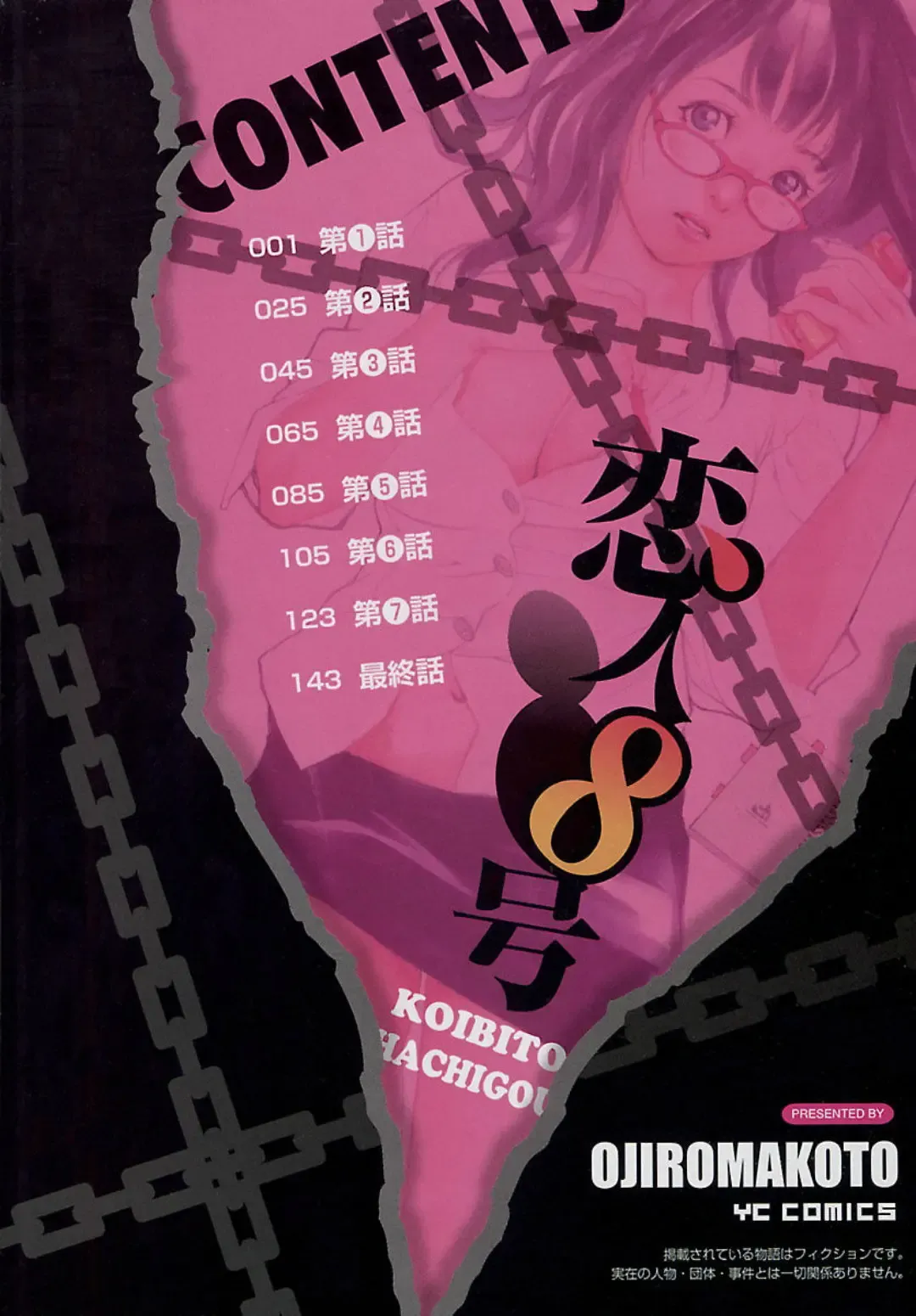 [Ojiro Makoto] Koibito 8-gou Fhentai - Page 6