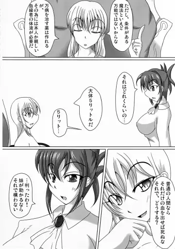 [Kuro - Kuroda Kuro] Majo no Yakata e Youkoso! Fhentai - Page 8