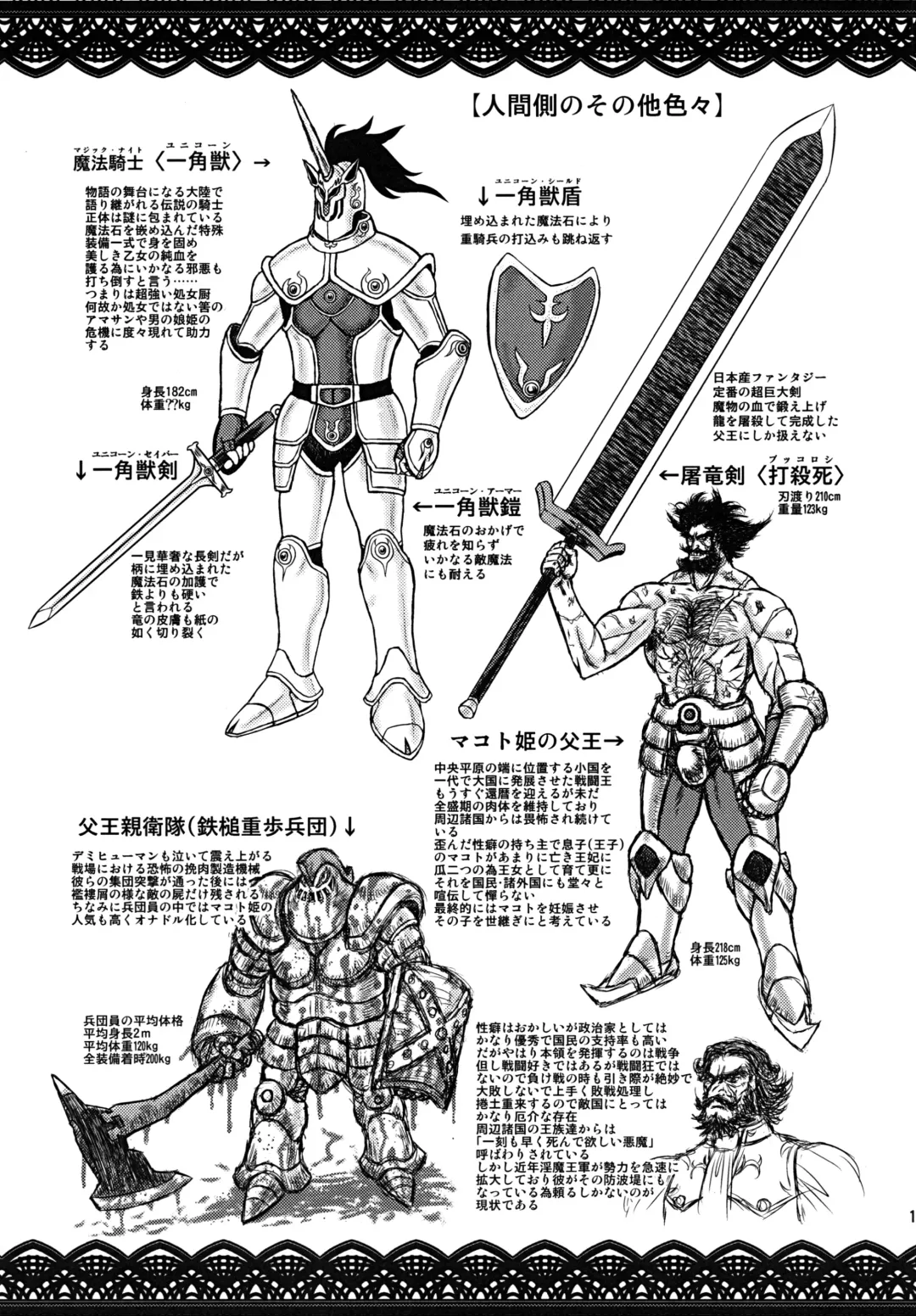 [Makita Aoi] 戦闘尼僧の淫靡な冒険記【お試し版】 Fhentai - Page 11