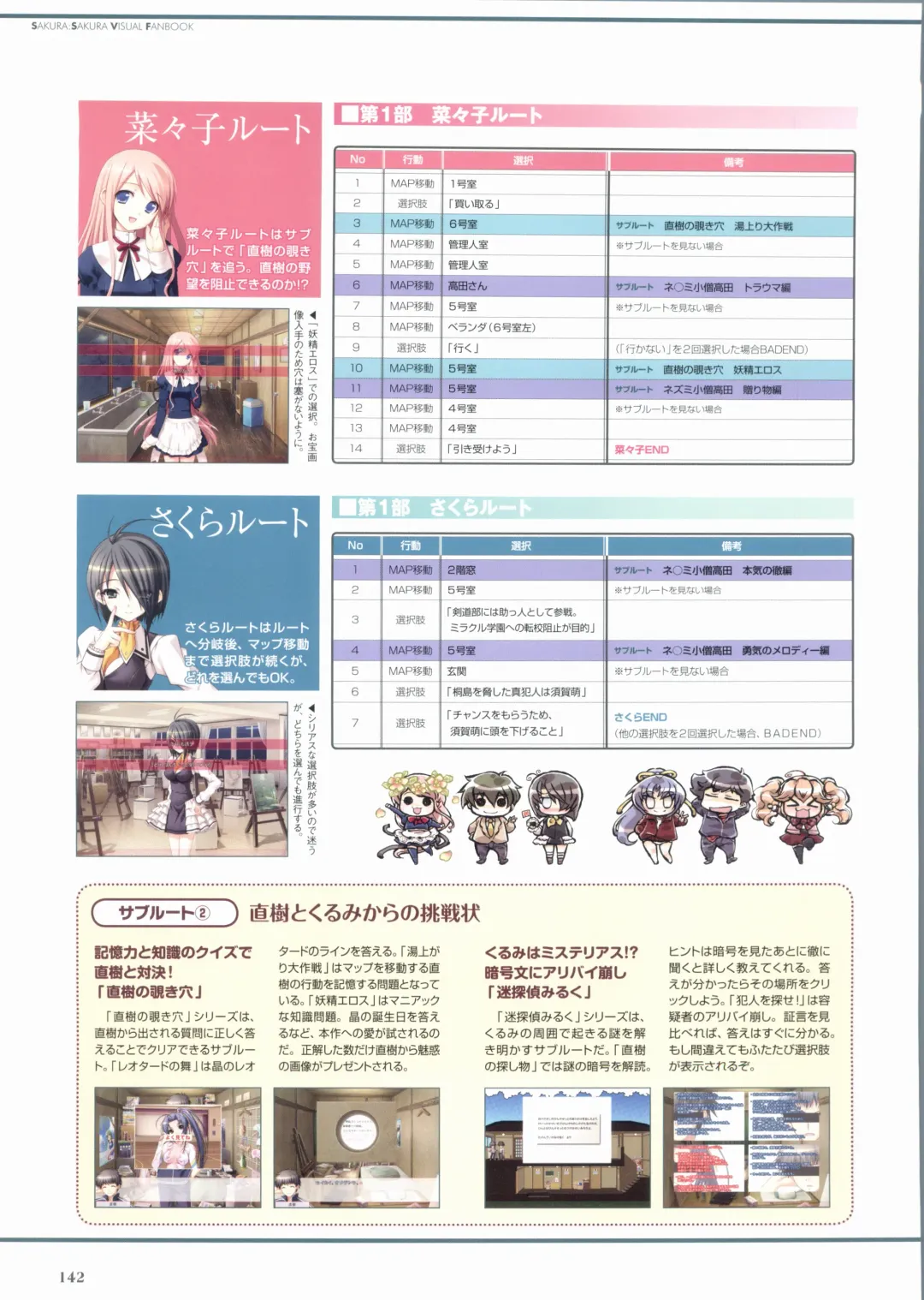 Sakura Sakura Visual Fan Book Fhentai - Page 147