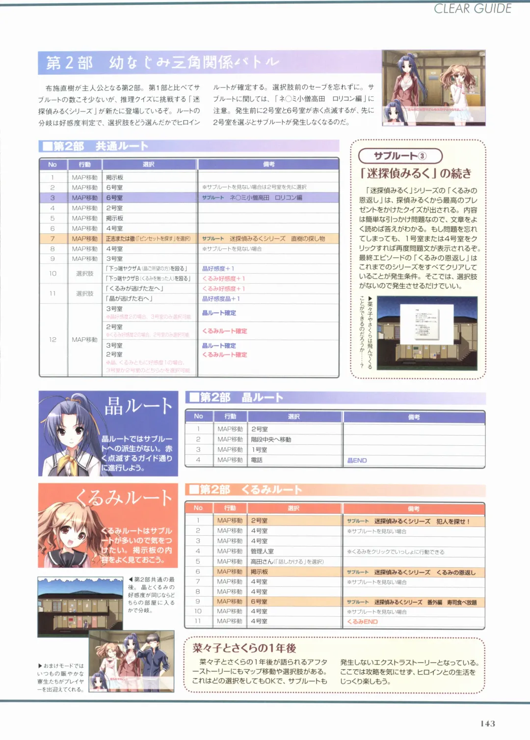 Sakura Sakura Visual Fan Book Fhentai - Page 148