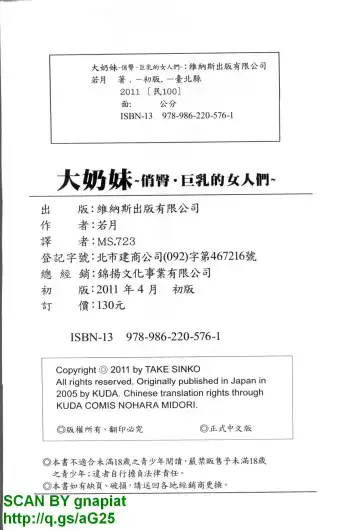 [Wakatsuki] GIANTESS ~DekaJiri DekaChichi no Onna tachi~ | GIANTESS ~豐臀巨乳的少女們~ Fhentai - Page 201