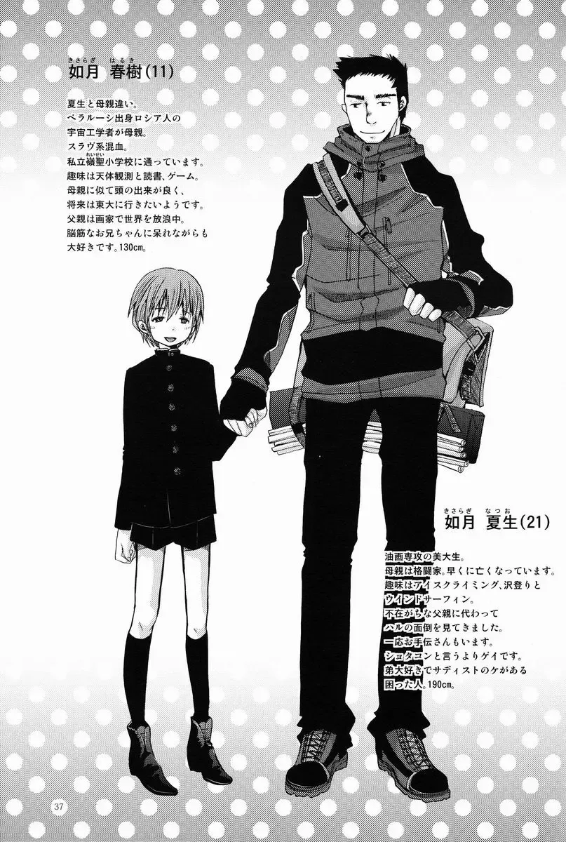 [Katou Chakichi] Shounen Zettai Ryouiki Fhentai - Page 36