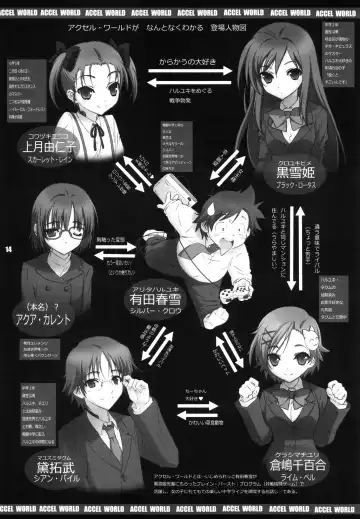 [Sensouji Kinoto] DUEL Fhentai - Page 13